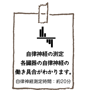 血行促進と自律神経を整える磁気健康センター森川